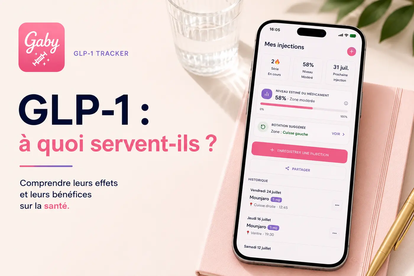 À quoi sert un traitement GLP-1 ?