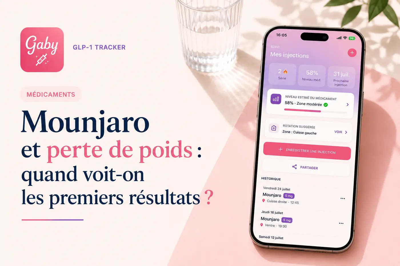 Mounjaro et perte de poids : quand voit-on les premiers résultats ?