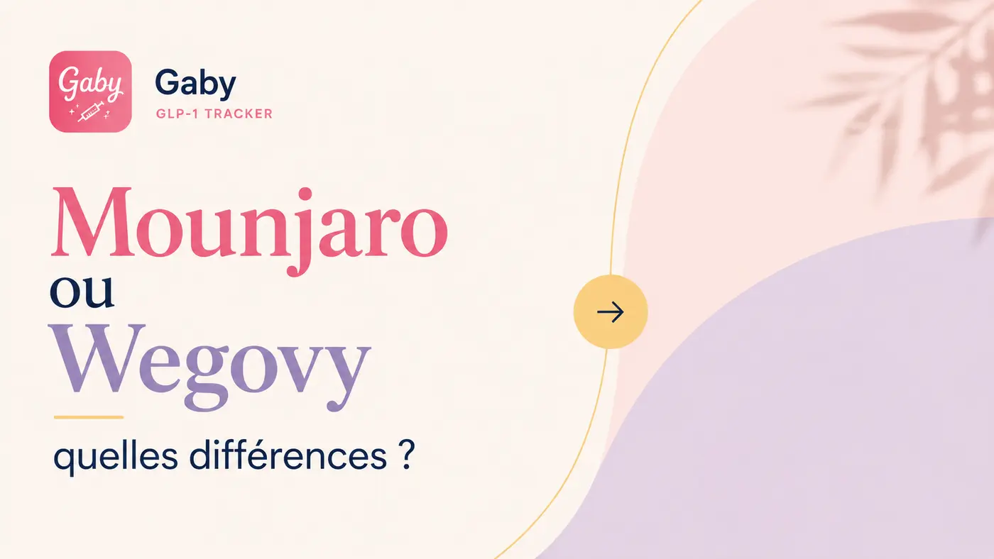Mounjaro ou Wegovy : quelles différences entre les deux traitements GLP-1 ?