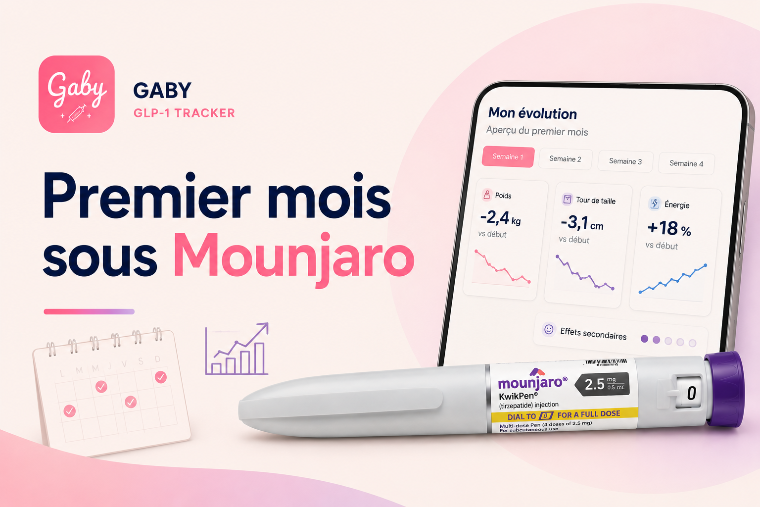 Premier mois sous Mounjaro : comment suivre son évolution semaine après semaine ?
