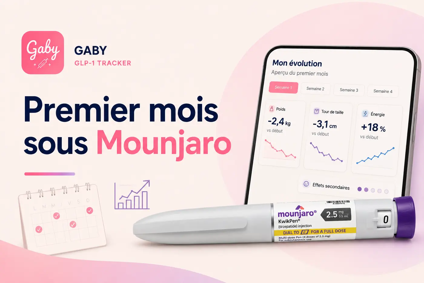 Premier mois sous Mounjaro : comment suivre son évolution semaine après semaine ?