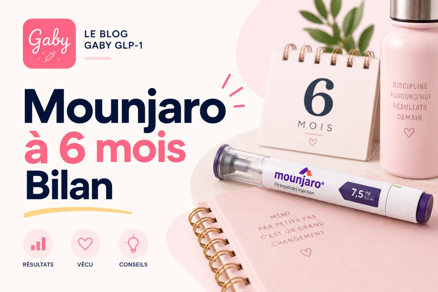 Mounjaro à 6 mois : quelle perte de poids peut-on observer ?